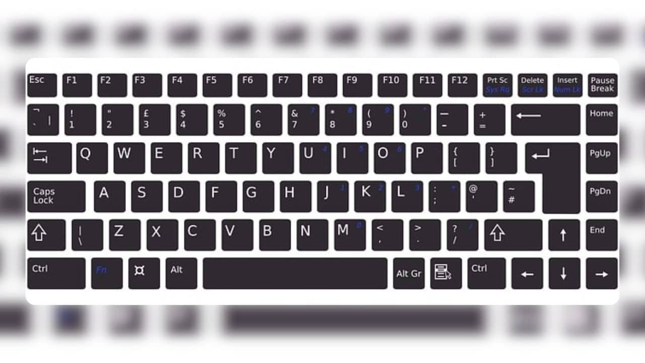 কি-বোর্ডে অক্ষরগুলো এলোমেলো থাকে কেন? যে রহস্য জানেন না অনেকেই- খবরটির স্থিরচিত্র