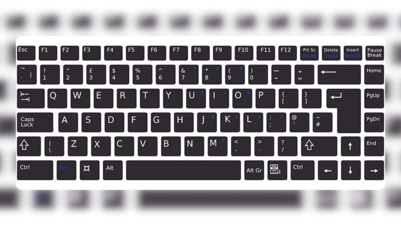 কি-বোর্ডে অক্ষরগুলো এলোমেলো থাকে কেন? যে রহস্য জানেন না অনেকেই- খবরের থাম্বনেইল ফটো